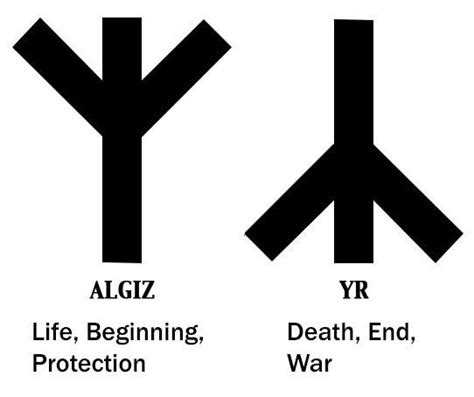 Rune of y5r